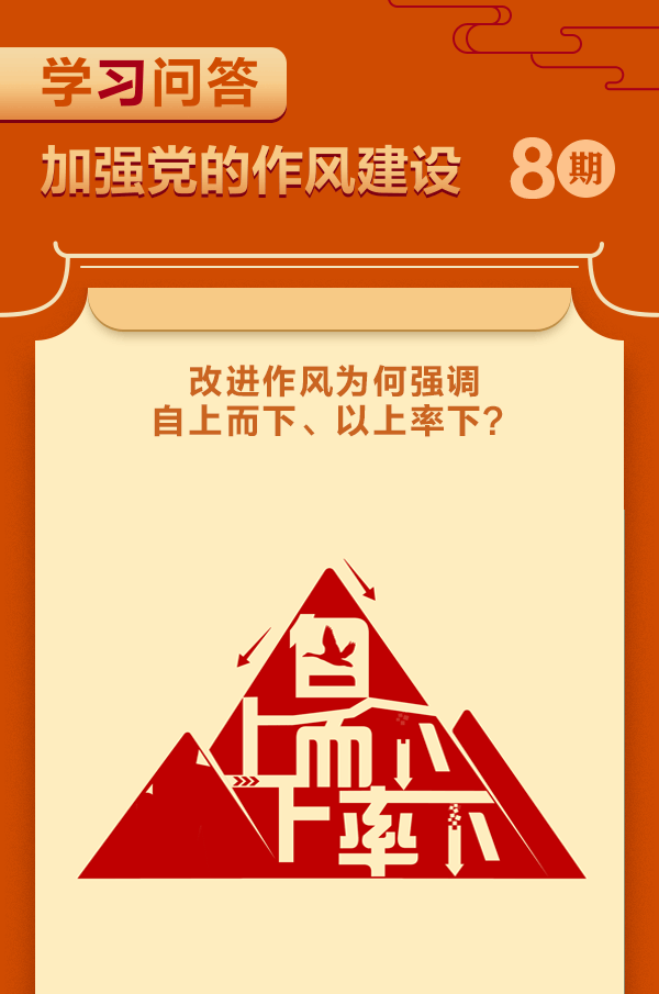 學(xué)習(xí)問(wèn)答8